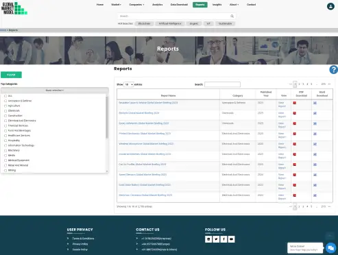 reports_tab